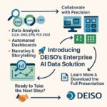 DEISO's AI data solution infographic for enterprise benefits.