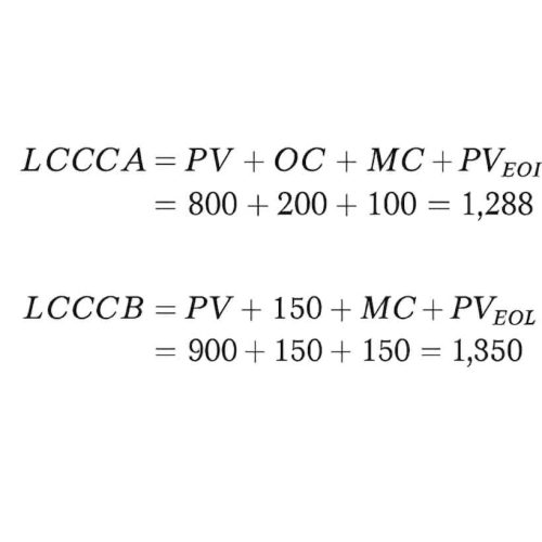 LCCA_7_DEISO LCC equations comparing systems A and B costs.